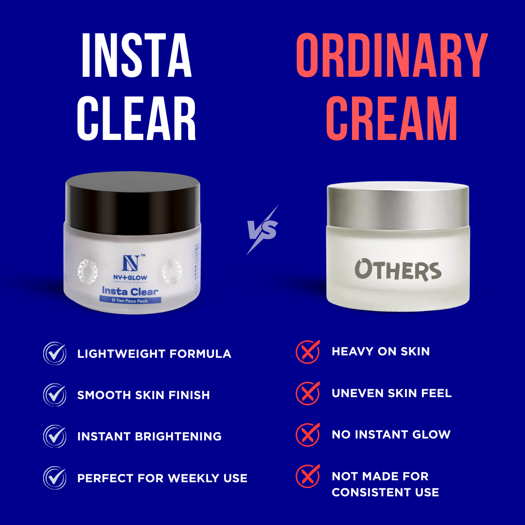 Insta Clear D Tan Face Pack Image 6