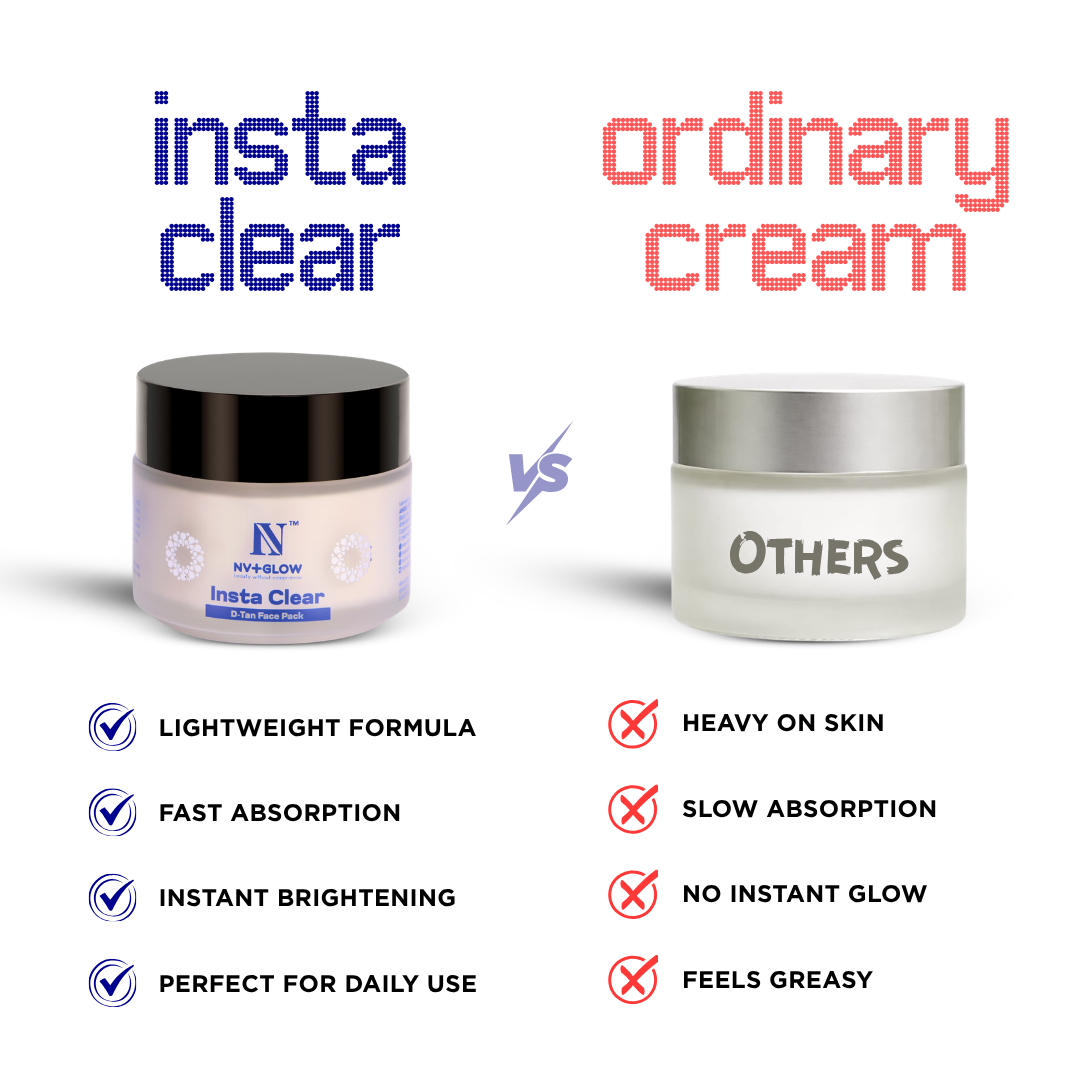 D Tan Face Pack for Bright & Even Toned Skin Image 6